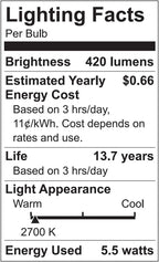 GE Reveal 31858 LED G25 Globe Light Bulbs 60W 2-Pack