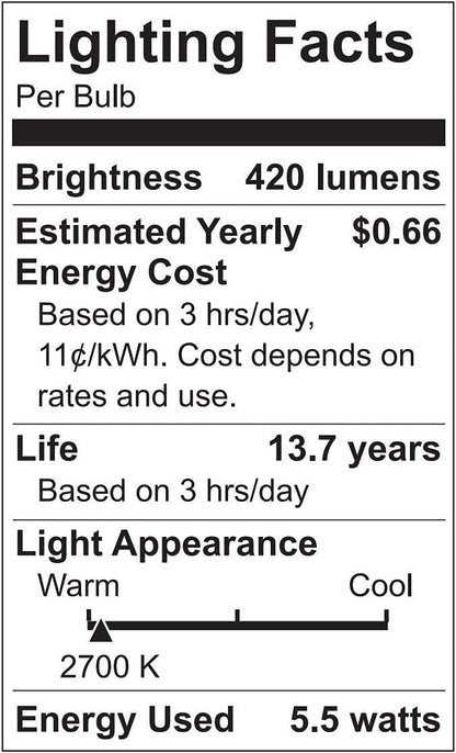 GE Reveal 31858 LED G25 Globe Light Bulbs 60W 2-Pack