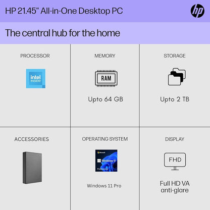 HP 22D 21.5" All-in-One Desktop PC 64GB RAM 1TB SSD