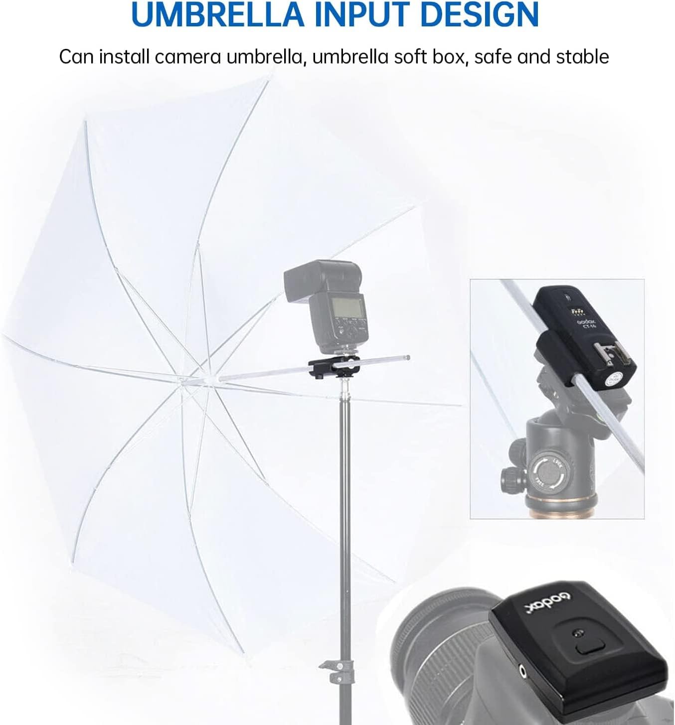 Godox YZP-CT16-2 in 1 Wireless Flash Trigger Kit