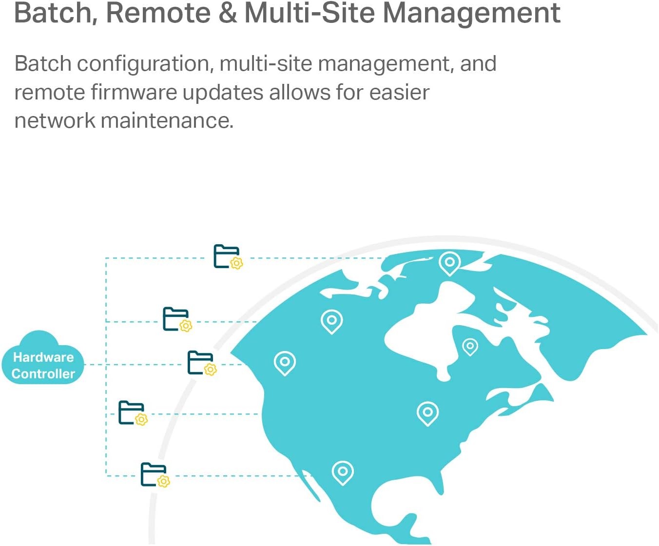 TP-Link OC200 Omada Cloud Hardware Controller