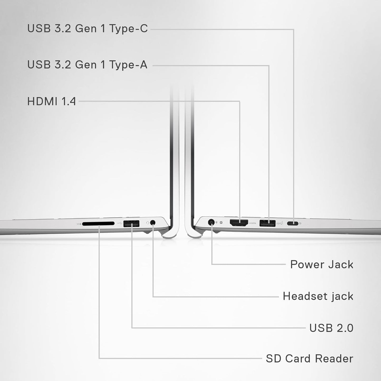 Dell Inspiron 15 i7-1355U 64GB 4TB SSD Business Laptop