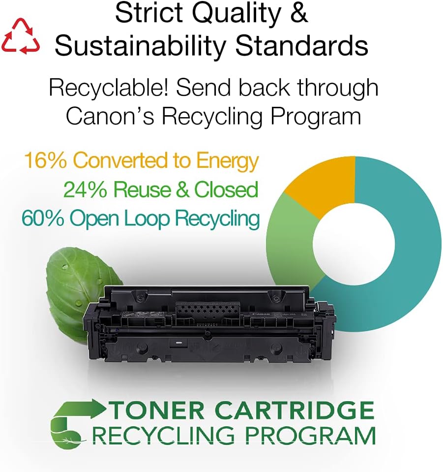 Canon CRG 131 Toner Bundle CMYHK High Capacity