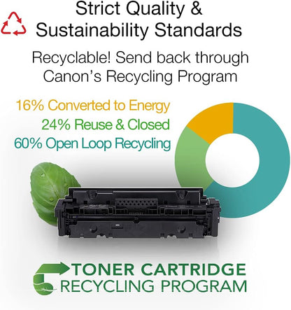 Canon CRG 131 Toner Bundle CMYHK High Capacity