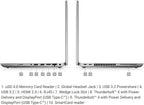 Dell Latitude 5420 Laptop 14