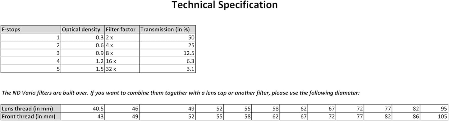 B+W BW1075250 67mm XS-Pro Vario ND Filter