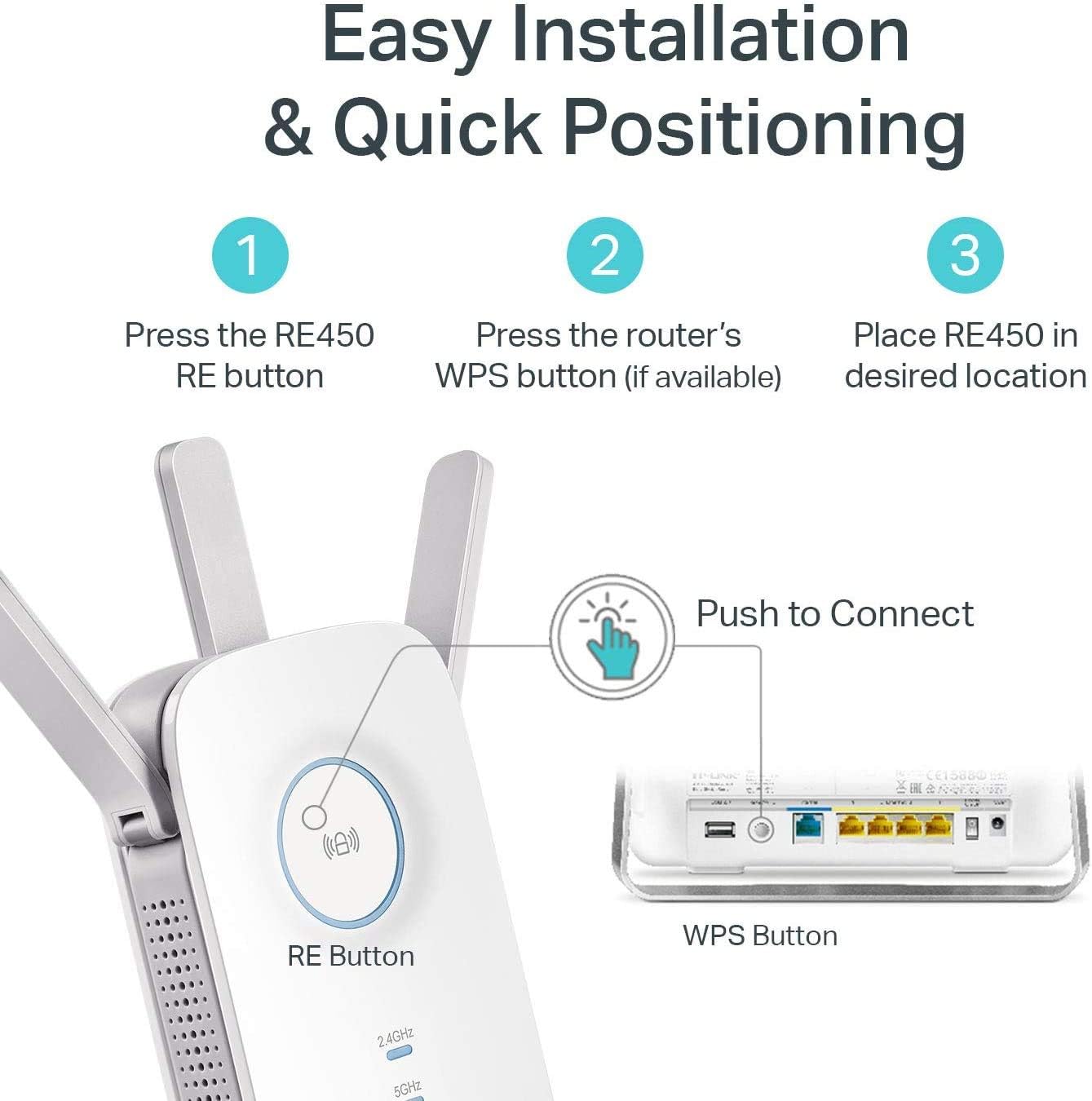 TP-Link RE450 AC1750 WiFi Extender Repeater