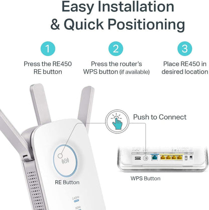 TP-Link RE450 AC1750 WiFi Extender Repeater
