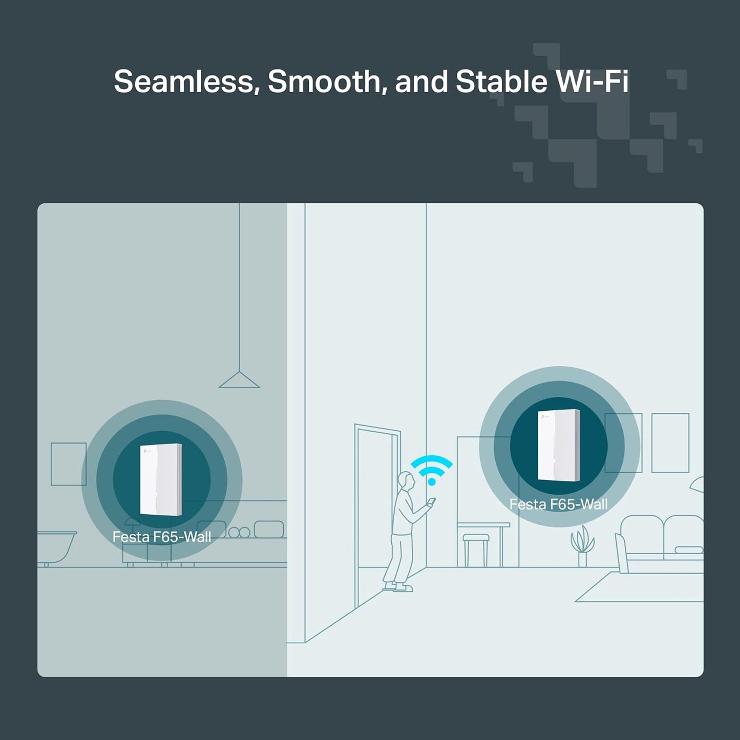 TP-Link Festa F65-Wall AX3000 WiFi 6 Access Point