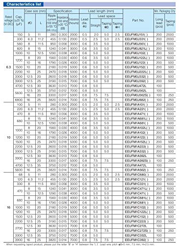 Panasonic FM Series Capacitors 16V 1000uf Low Impedance (6pcs)