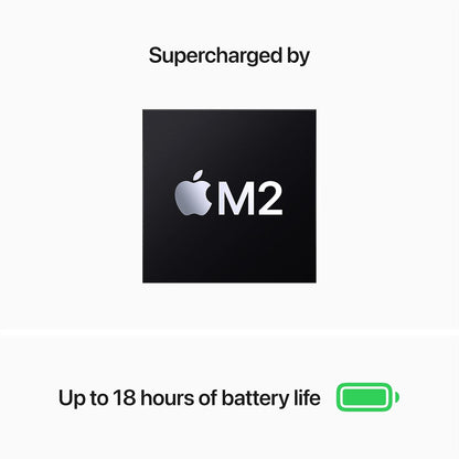 Apple MLXW3LL/A 2022 MacBook Air M2 Space Gray (Renewed)