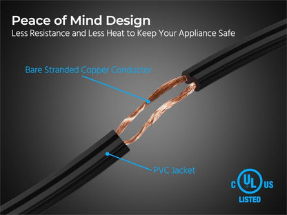 Monoprice 107672 6ft NEMA to IEC Non-Polarized Power Cord