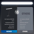 Neewer TL40 USB Streaming Gaming Key Light