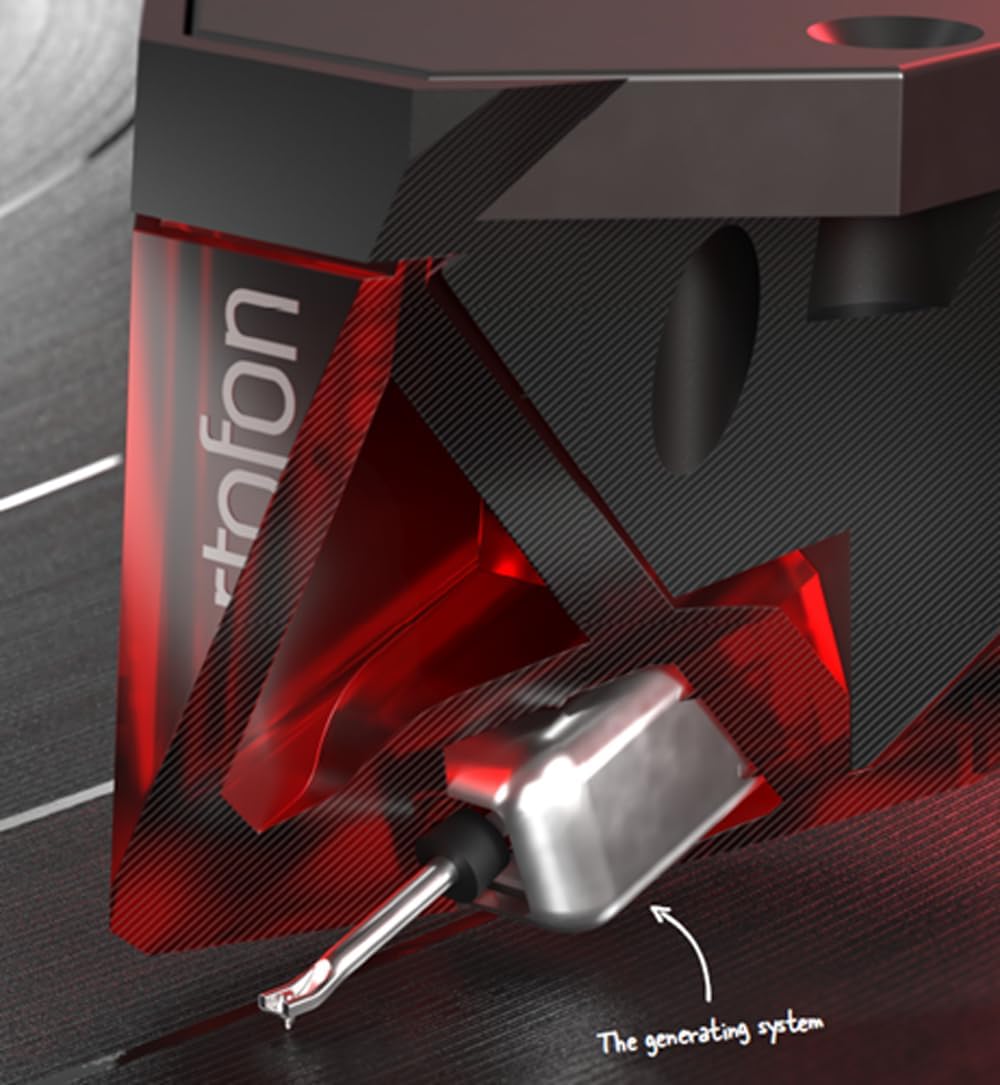 Ortofon 2M Red Premounted Headshell Cartridge