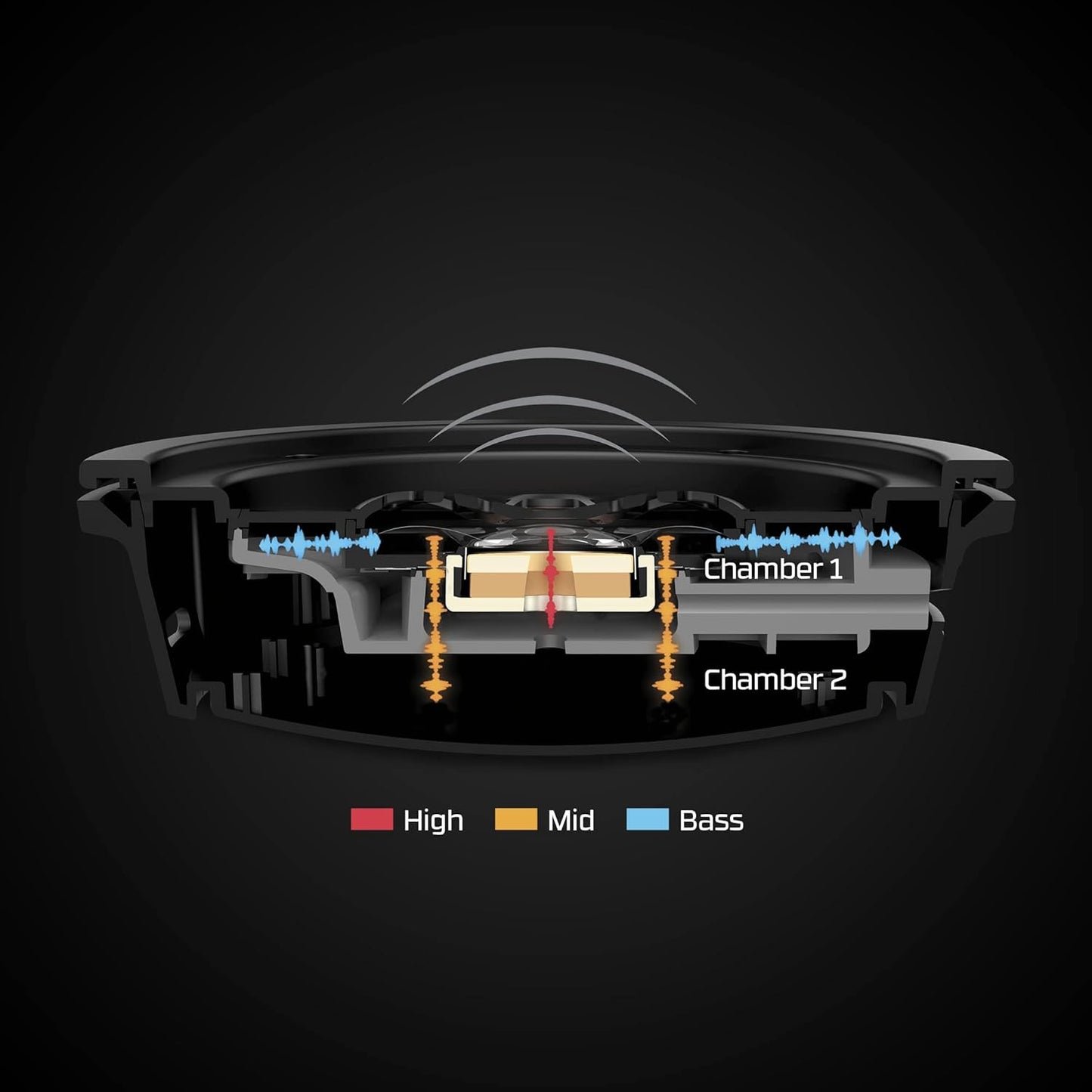 HyperX 639P4AA Cloud Alpha TimTheTatman Renewed Gaming Headset