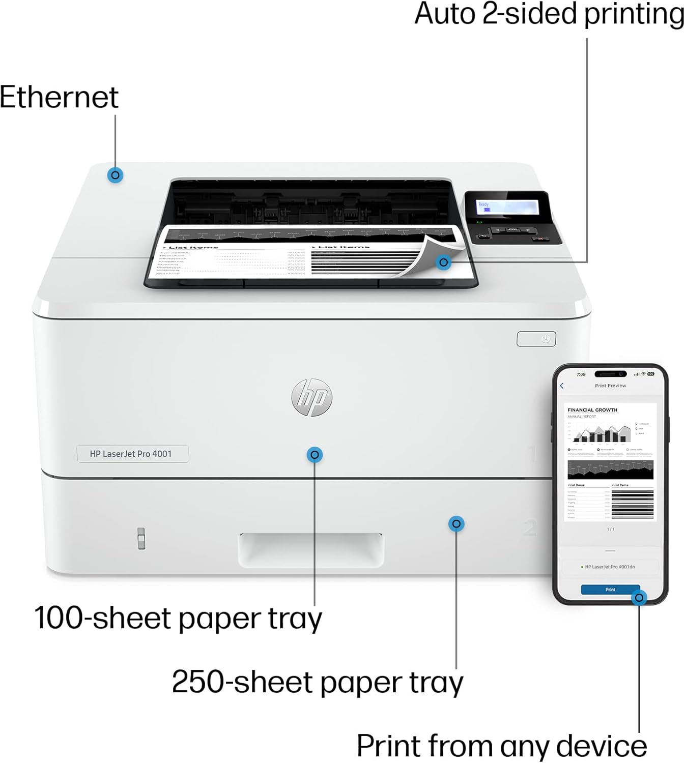 HP 4001dn LaserJet Pro Printer Fast Duplex Printing
