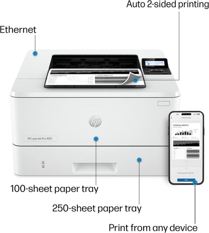 HP 4001dn LaserJet Pro Printer Fast Duplex Printing