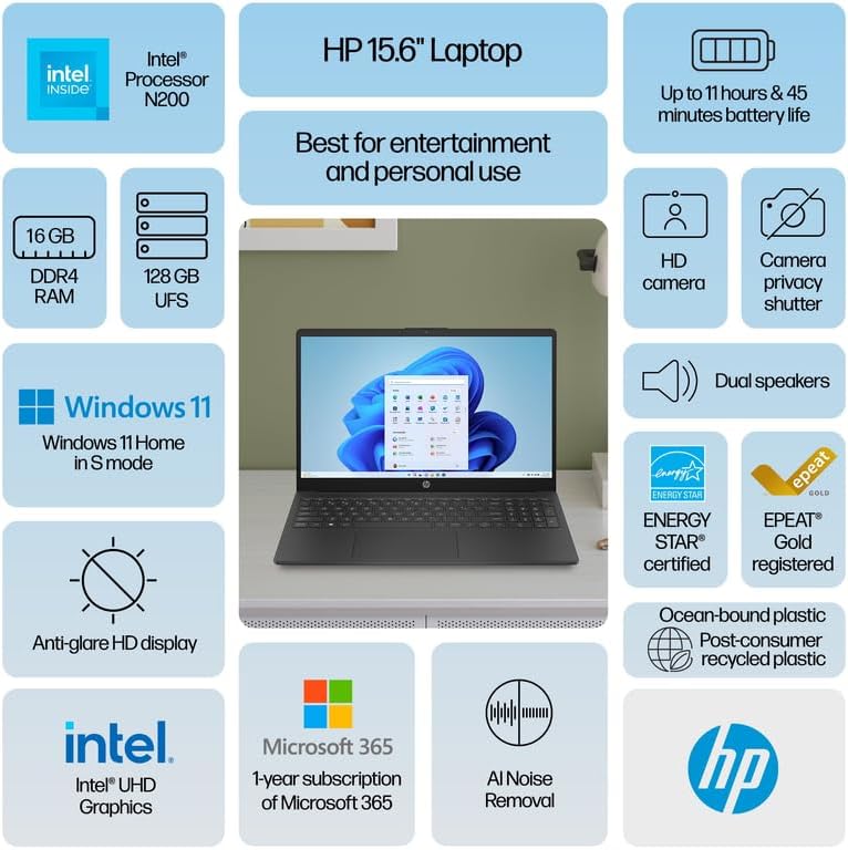 HP 2024 Laptop - 15.6" HD, Intel N200, 384GB, Win 11S