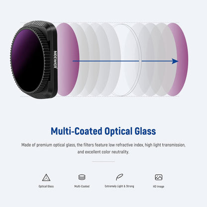 Neewer 10096091 DJI Osmo Pocket Magnetic Filter Kit