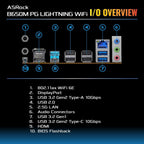 ASRock 90-MXBMW0-A0UAYZ B650M PG Lightning WiFi Motherboard