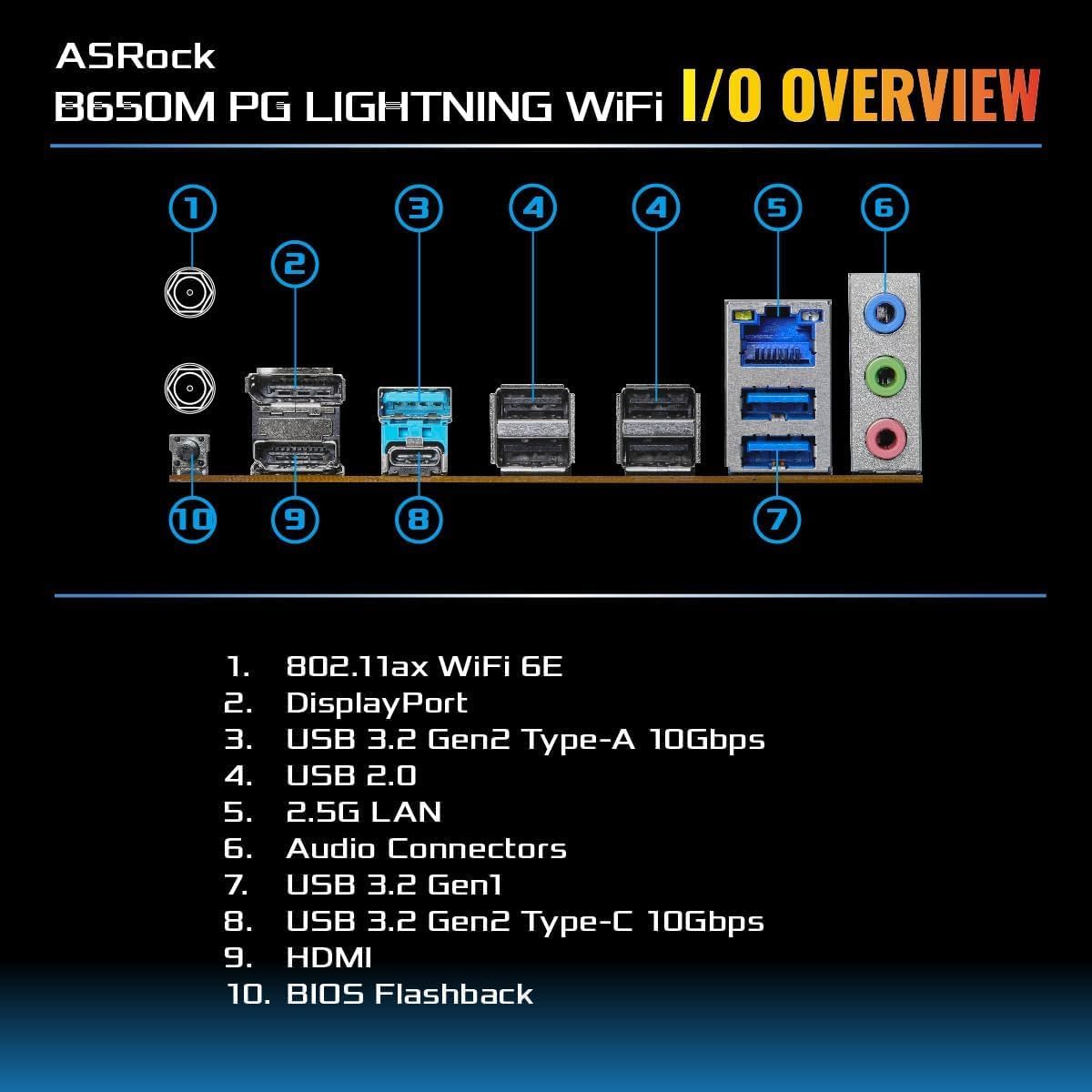 ASRock 90-MXBMW0-A0UAYZ B650M PG Lightning WiFi Motherboard