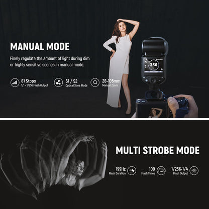 Neewer Z2-S Round Head Flash Speedlite for Sony