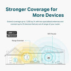 TP-Link RE505X AX1500 WiFi Extender (Renewed)