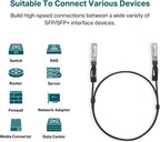 TP-Link TL-SM5220-1M 10G SFP+ DAC Cable