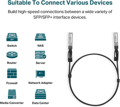 TP-Link TL-SM5220-1M 10G SFP+ DAC Cable