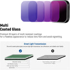 Neewer 10101888 GoPro Hero 10 9 ND Filter Kit