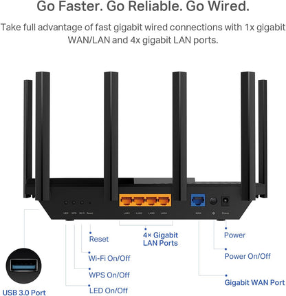 TP-Link Archer AX73 AX5400 WiFi 6 Gigabit Router