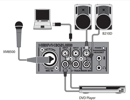 Behringer 302USB XENYX 5-Input Mixer - Mic Preamp, USB Interface