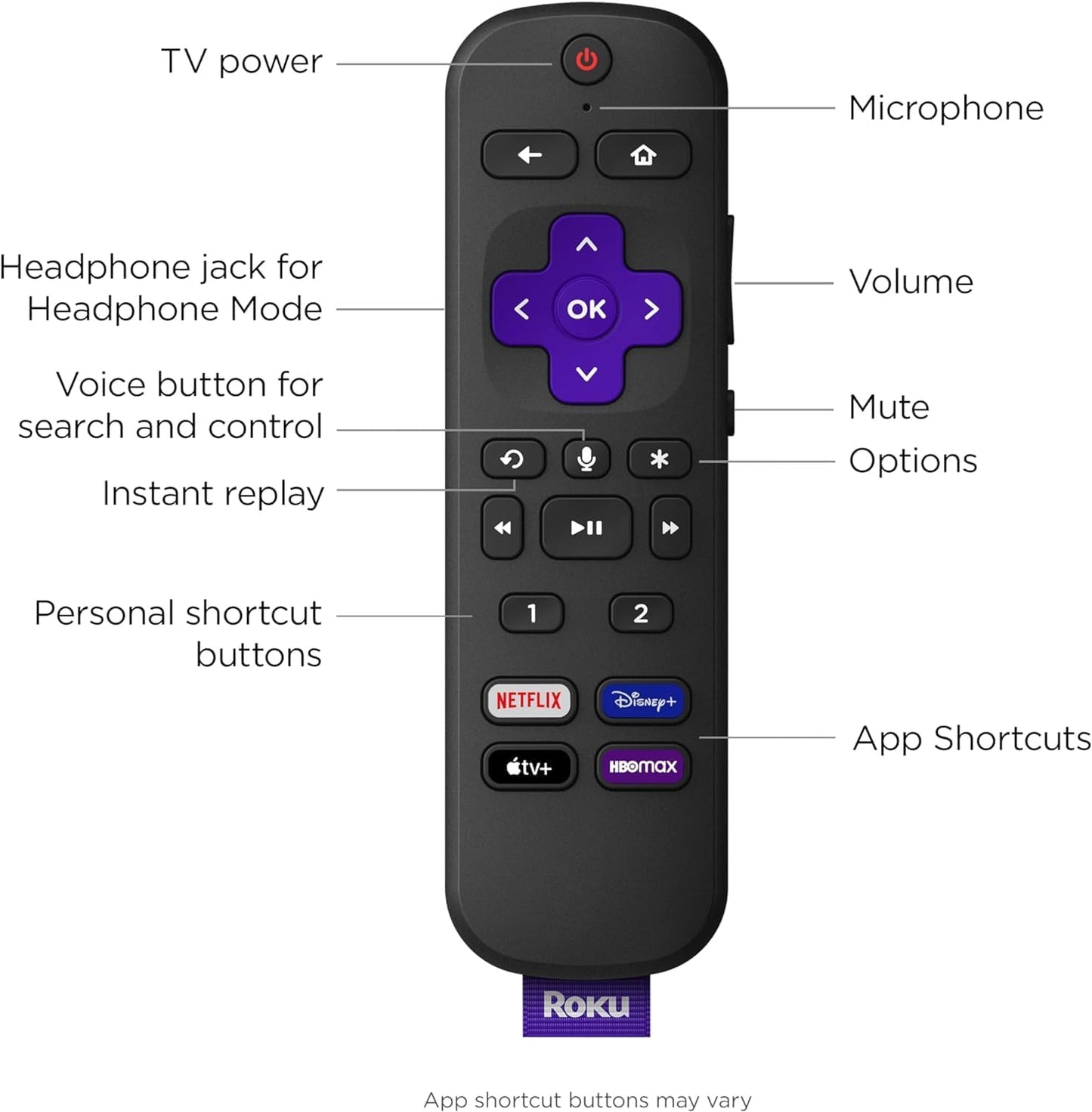 Roku 50R4A5R Smart TV: 50-Inch 4K HDR RokuTV Select Series