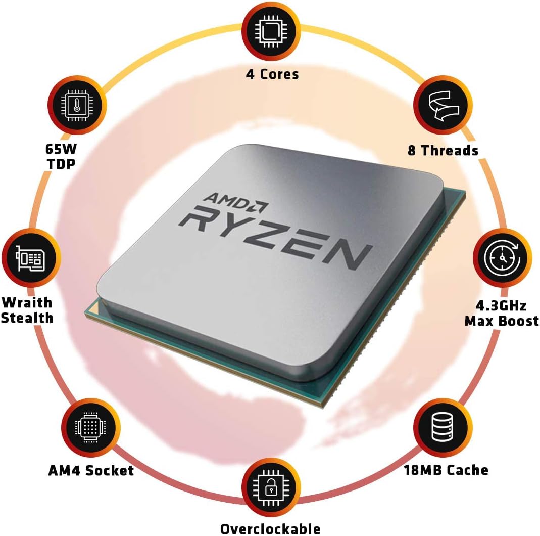 AMD 100-100000159BOX Ryzen 3 3300X 4-Core Desktop Processor