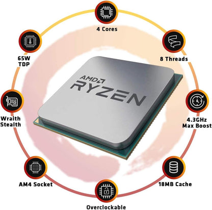 AMD 100-100000159BOX Ryzen 3 3300X 4-Core Desktop Processor