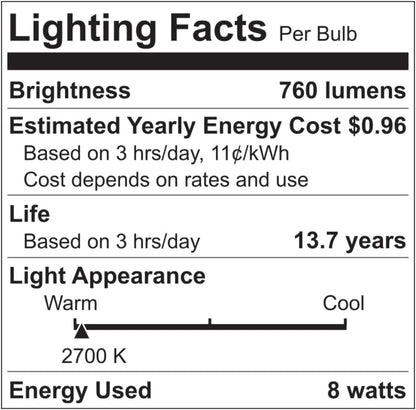 GE 93131819 LED+ Backup Battery Light Bulbs, 2-Pack