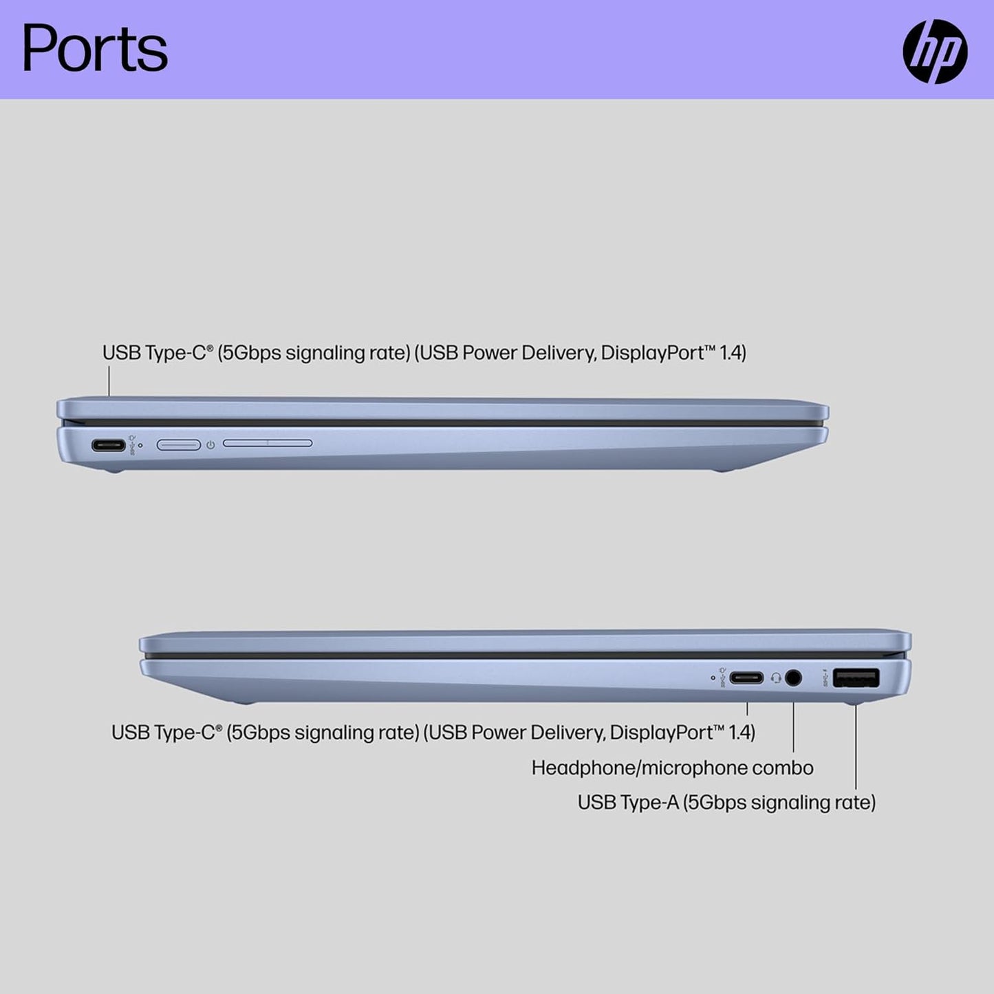 HP HP Chromebook X360 14b 2-in-1 Laptop Bundle