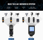 Neewer Z2-C TTL Round Head Flash Speedlite for Canon