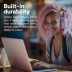 Crucial CT1000BX500SSD1 BX500 1TB 2.5