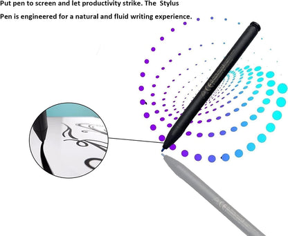 HP Envy x360 2-in-1 Laptop: Ryzen 5, 8GB RAM, 512GB SSD