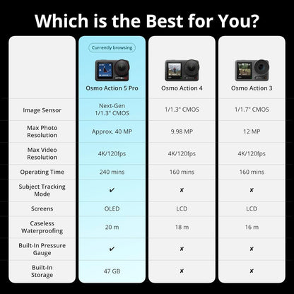 DJI Osmo Action 5 Pro - 4K Action Camera - Adventure Combo Kit