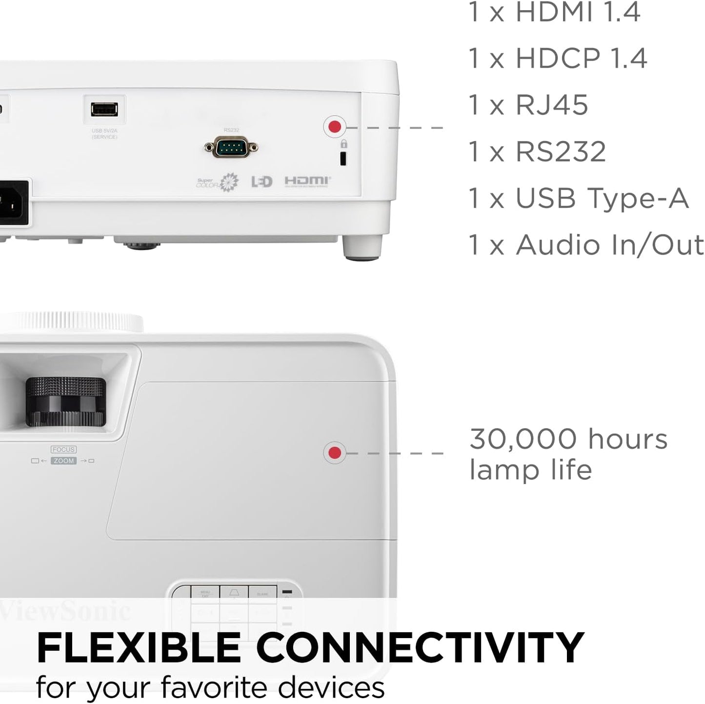 ViewSonic LS510WH-2 WXGA LED Business Projector
