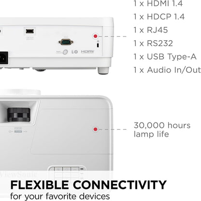 ViewSonic LS510WH-2 WXGA LED Business Projector