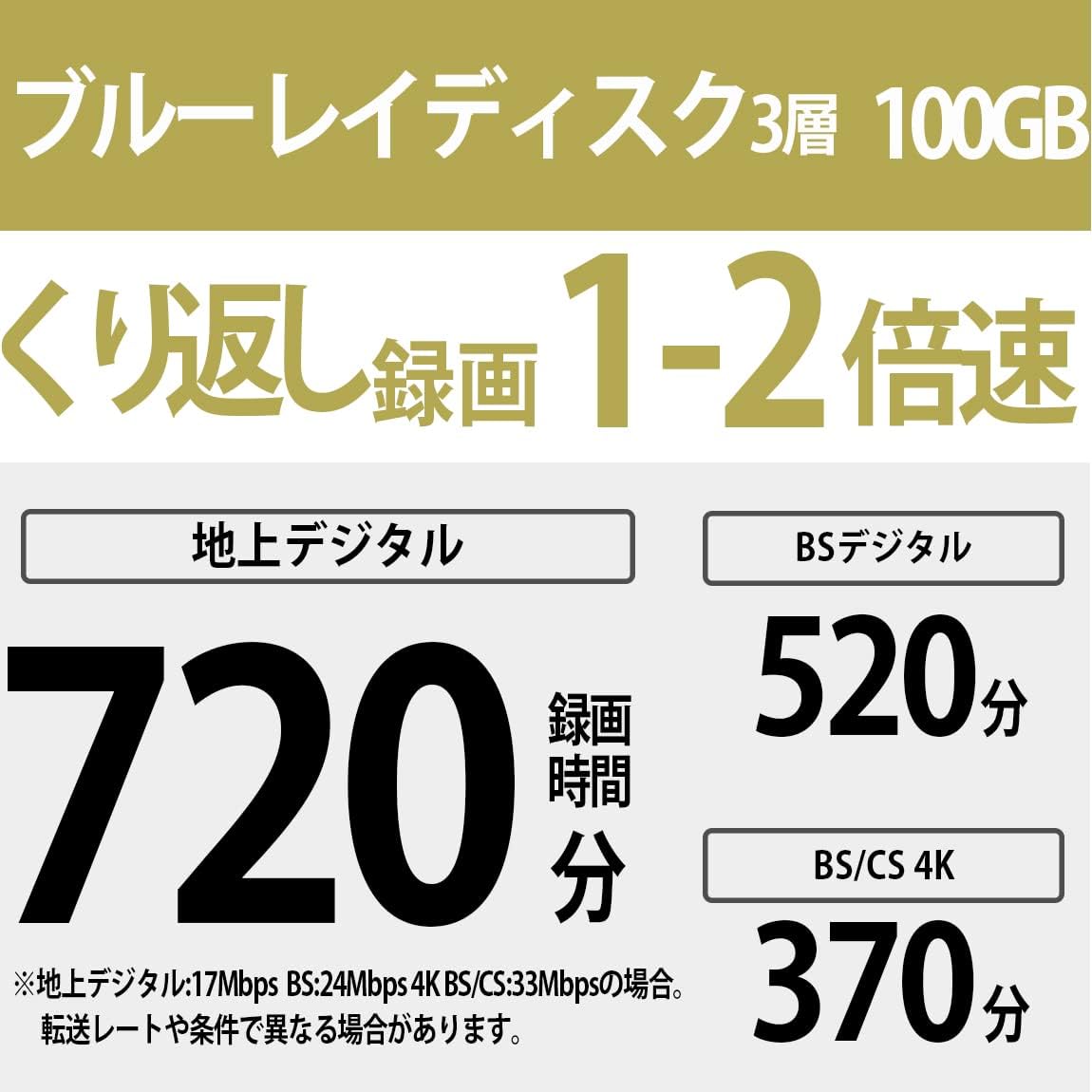 Sony 5BNE3VEPS2 100GB Blu-ray Video Disc