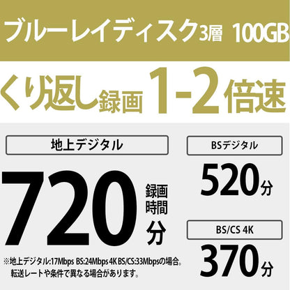 Sony 5BNE3VEPS2 100GB Blu-ray Video Disc