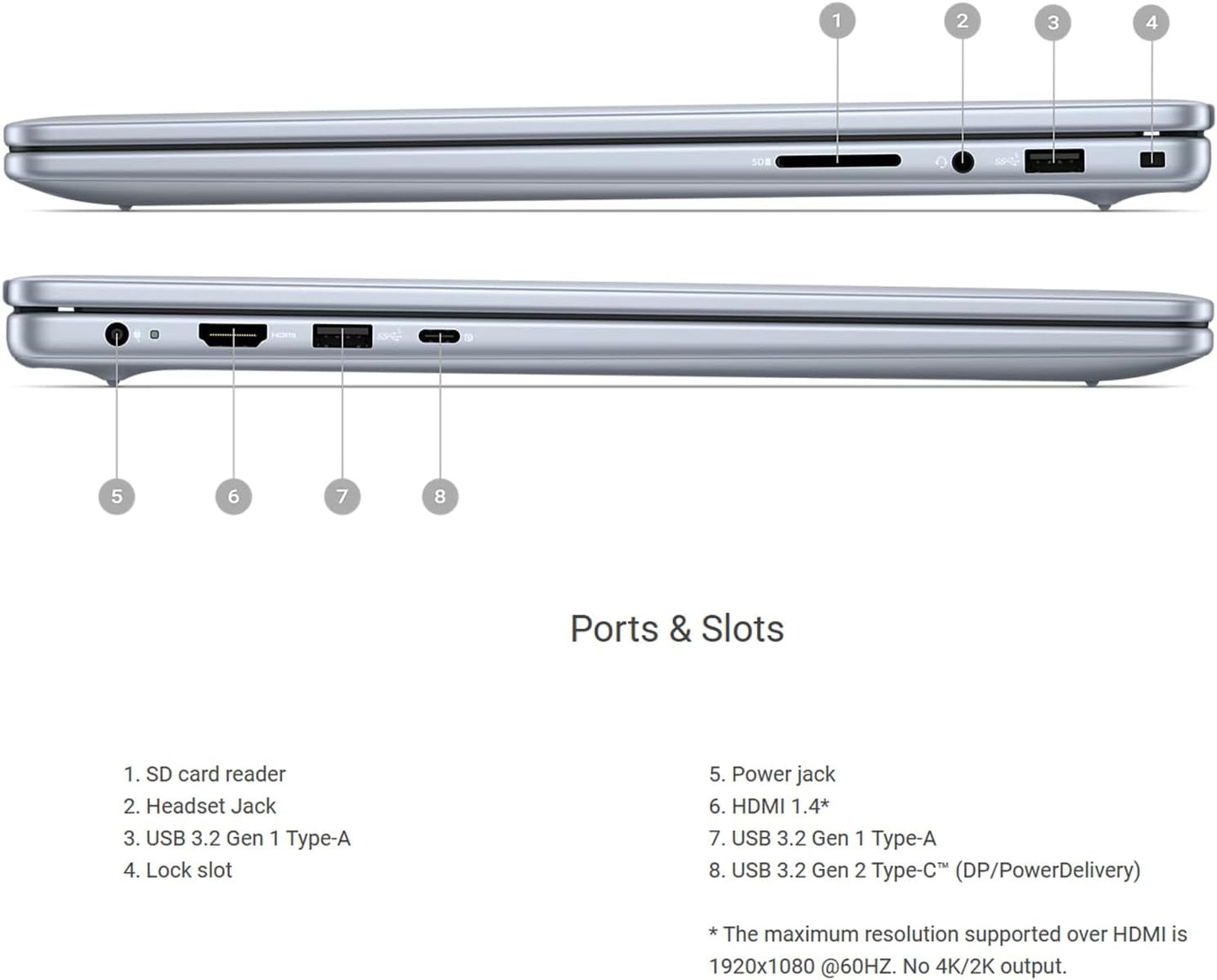 Dell Inspiron 16 Laptop Ryzen Pro Bundle