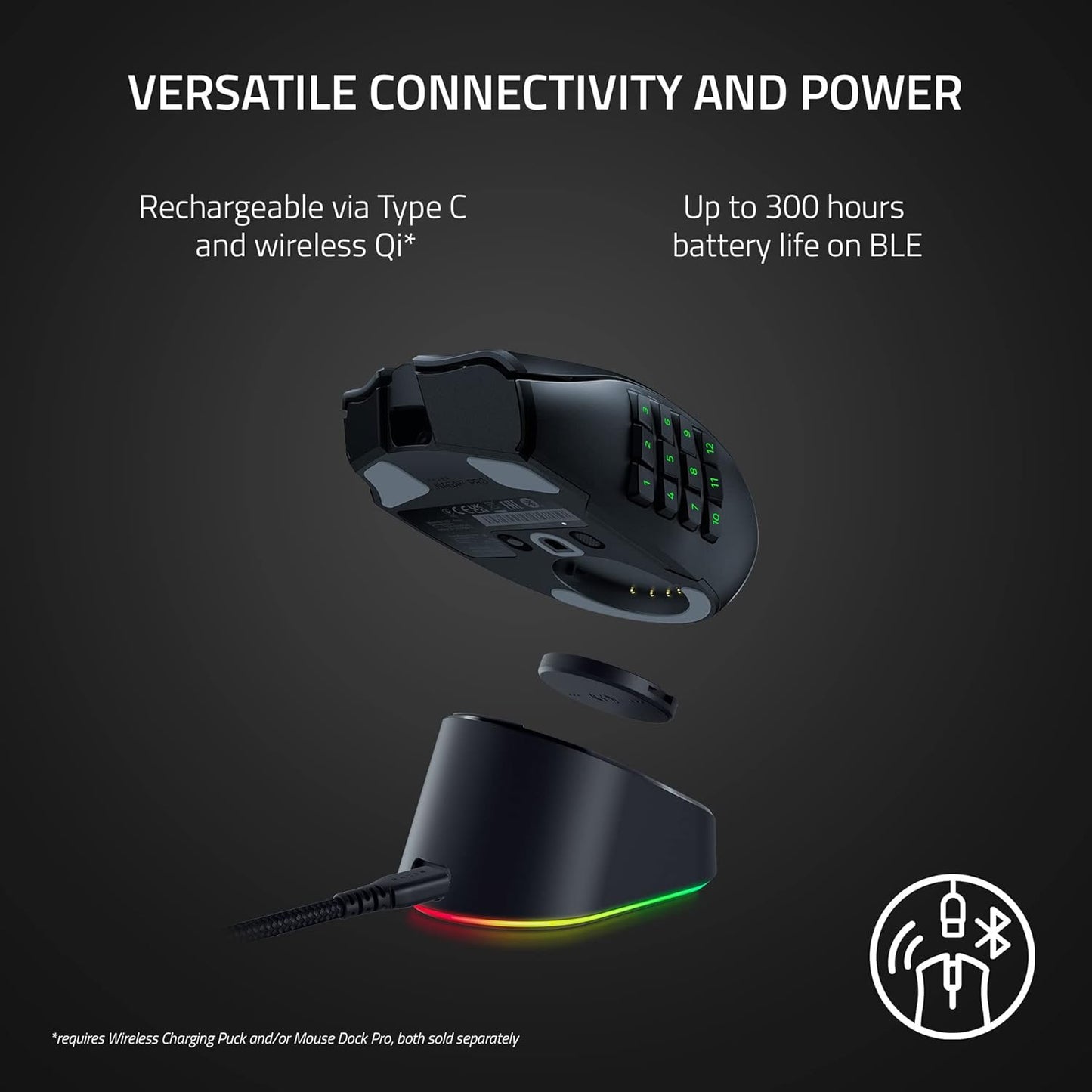 Razer Naga V2 Pro Wireless Gaming Mouse Renewed