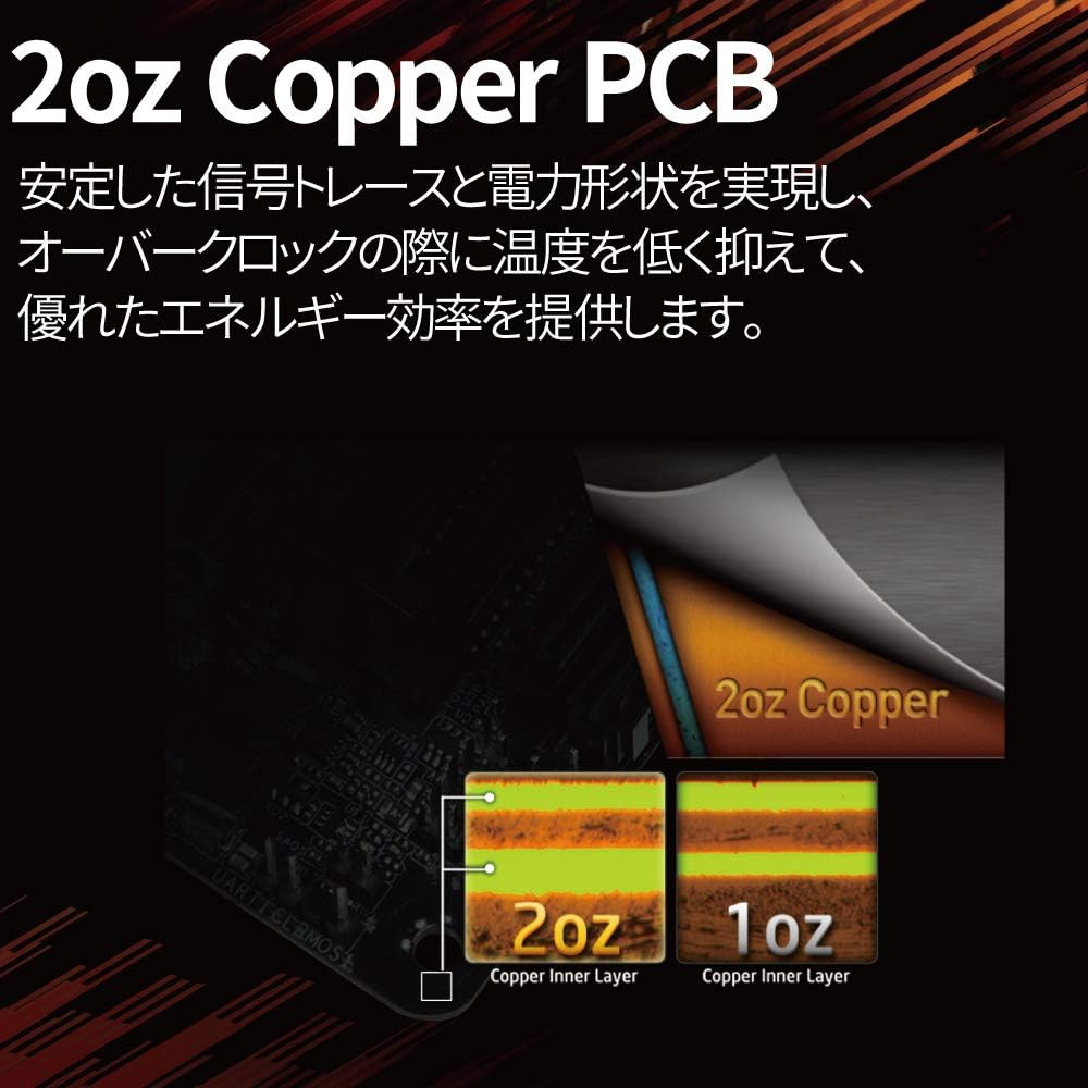 ASRock B550 PHANTOM GAMING 4 AMD Ryzen Motherboard