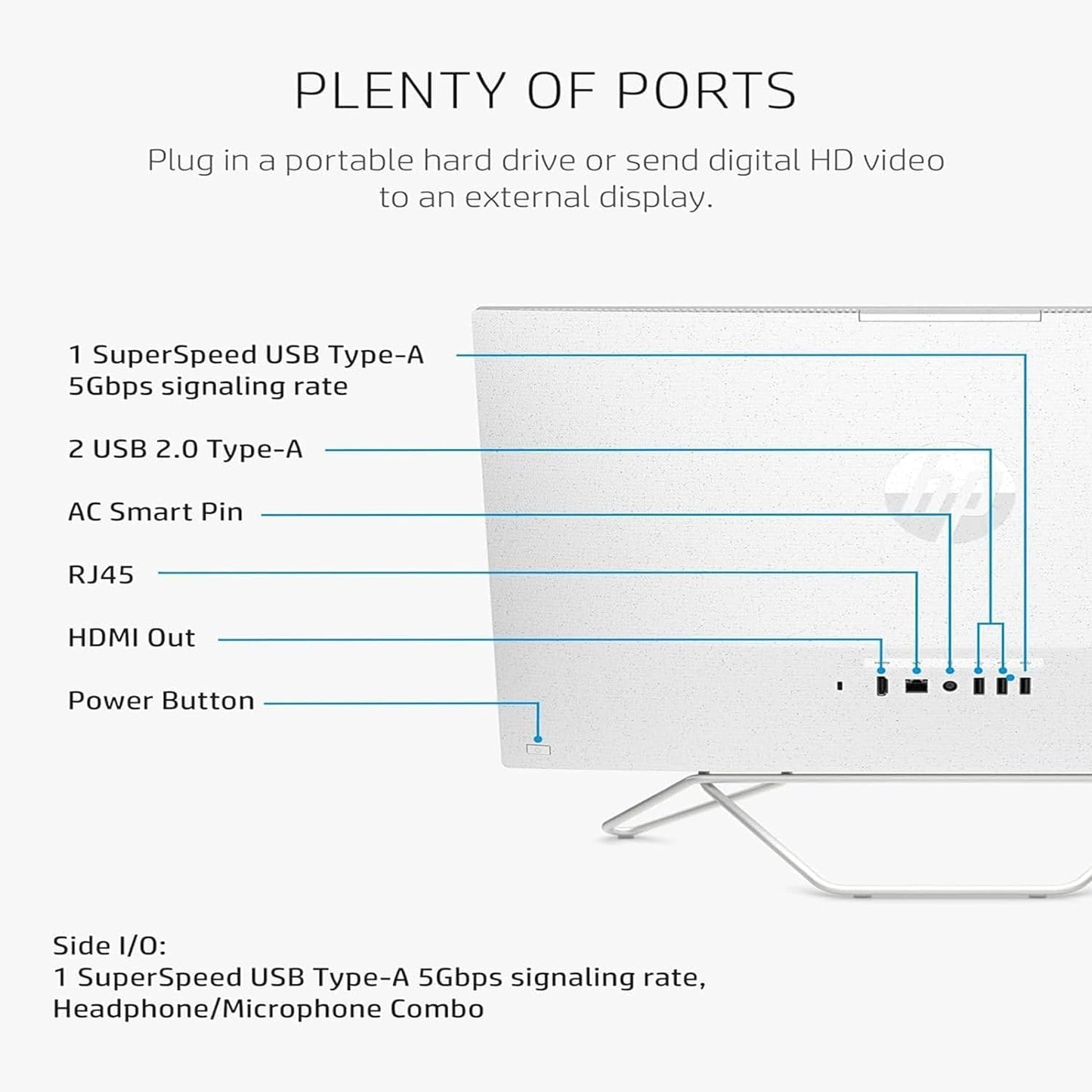 HP HP 27 All-in-One Touch Ryzen 7 + 2TB SSD + P500 SSD