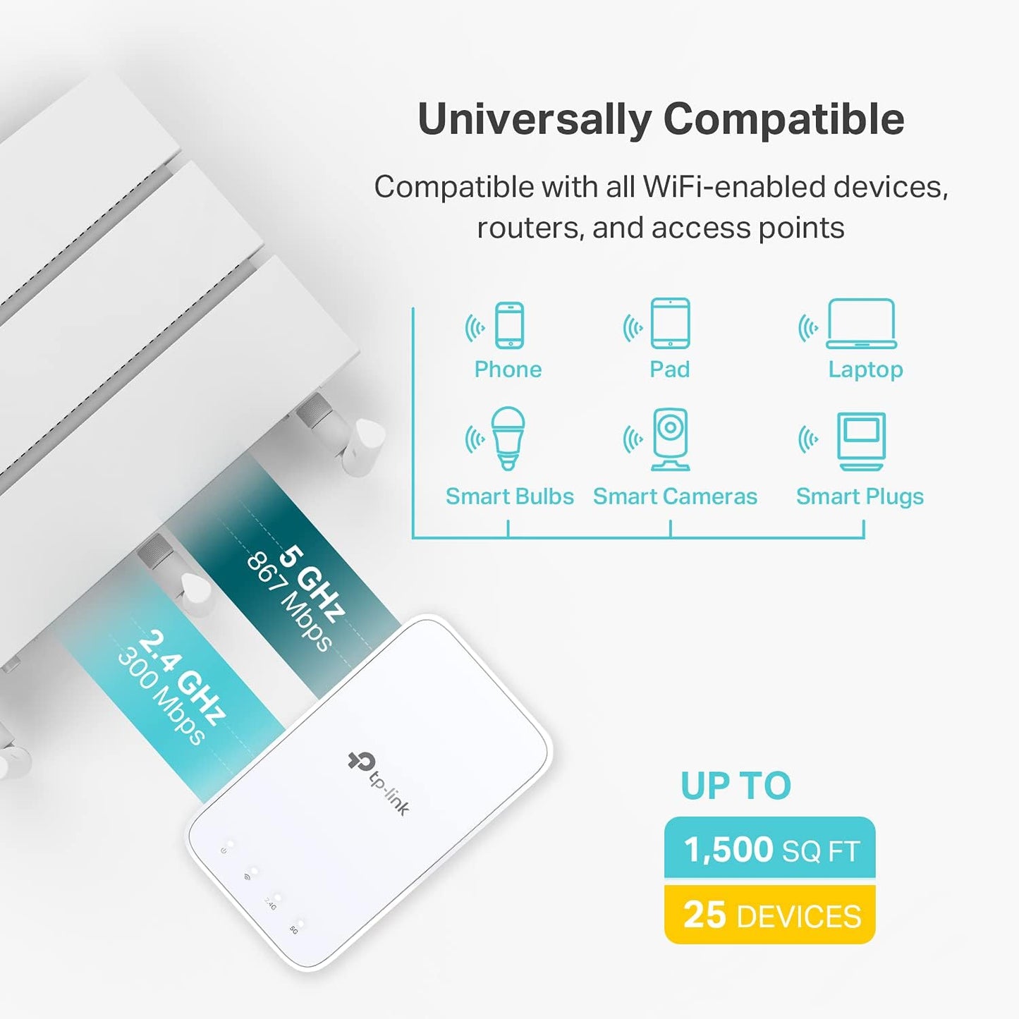 TP-Link RE330 AC1200 WiFi Extender - Dual Band Repeater